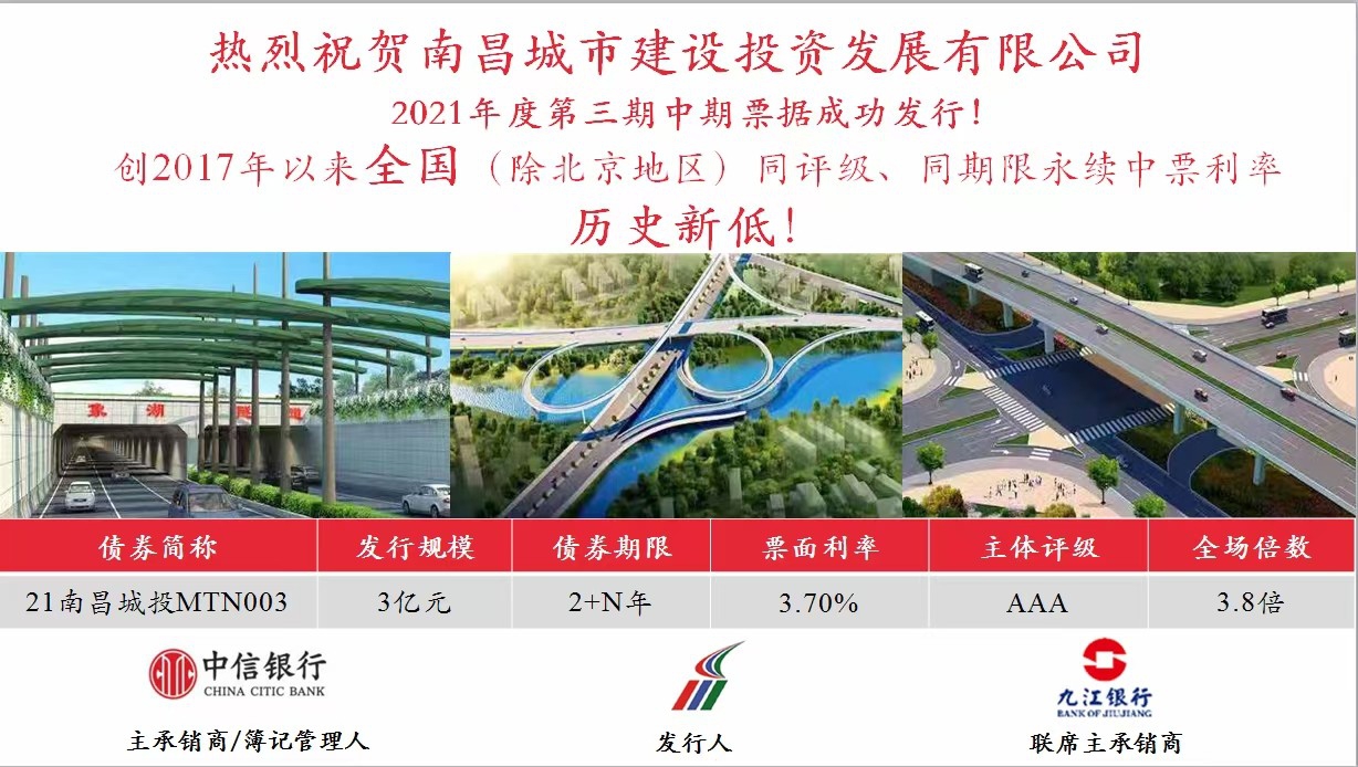 南昌城投公司成功发行永续中票，，，，，，利率再创全国新低